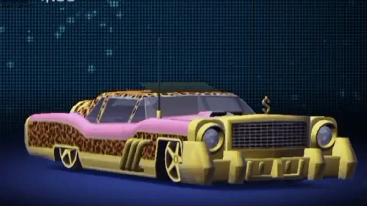 Pipmmobile Sports Car